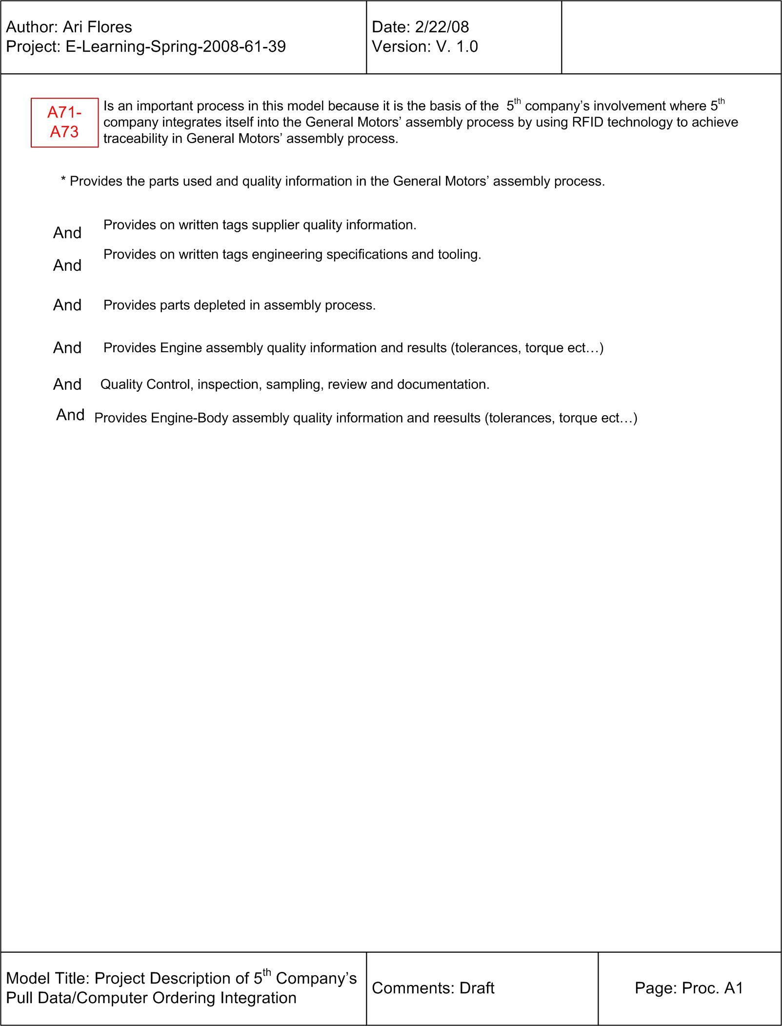 processdesca8.jpg